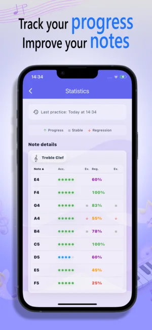 NoteRider iOS additional learning and practice settings